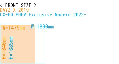 #DAYZ X 2019- + CX-60 PHEV Exclusive Modern 2022-